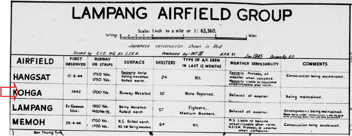 LPG airfield group Jan 1945