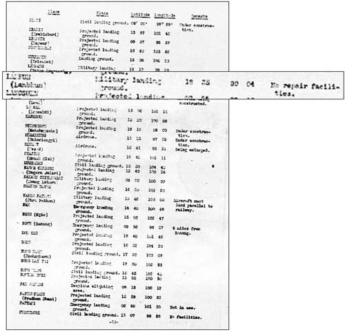Pre-war listing for Lamphun