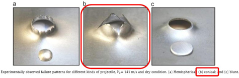 Projectile shape vs petaling