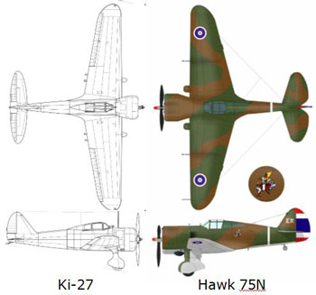 Ki-27 vs Hawk 75N